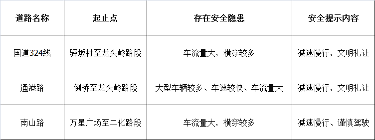 第3805页