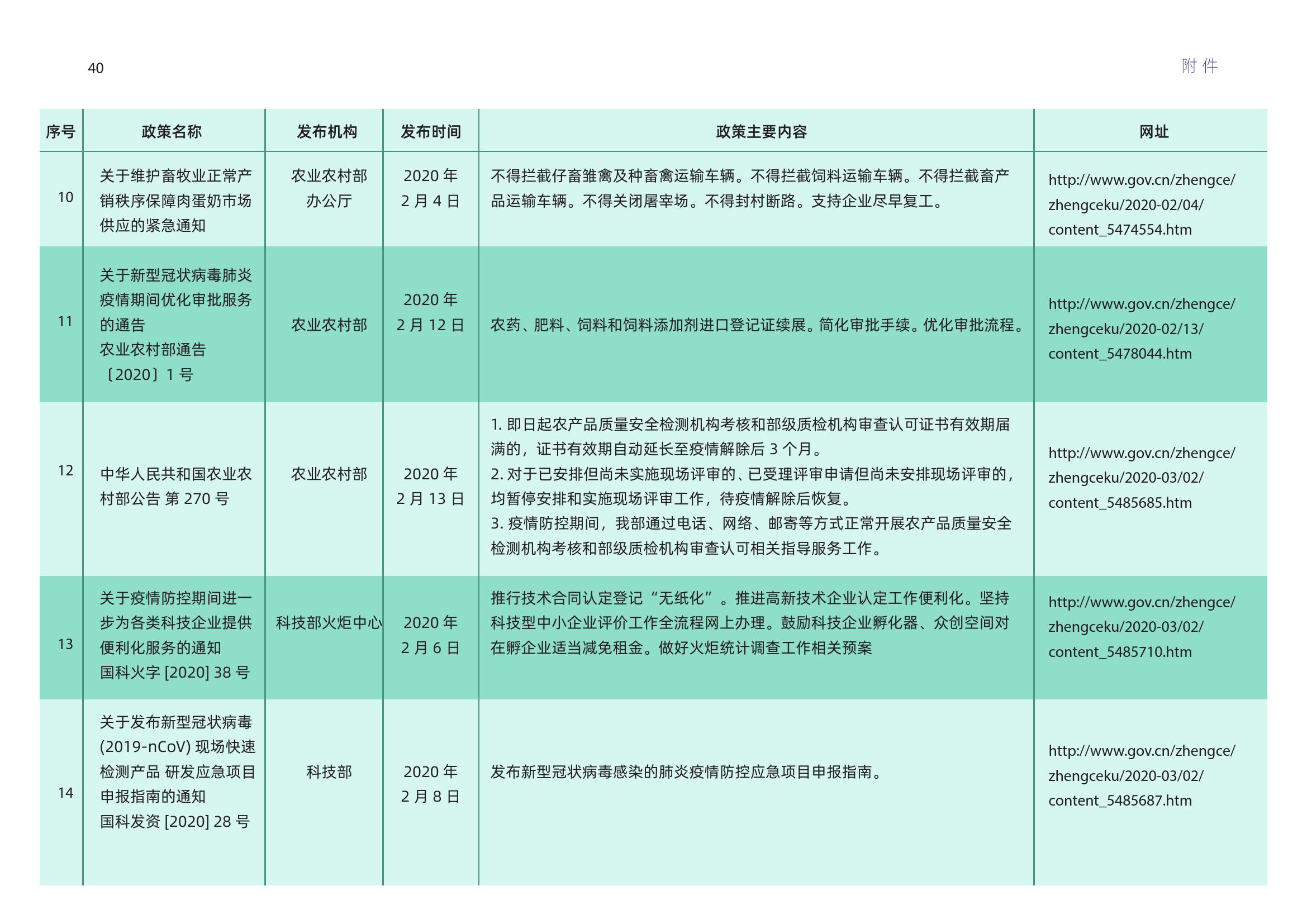 澳门正版免费全年资料大全旅游团,评估综合计划模板_七夕节RLX95.64.16
