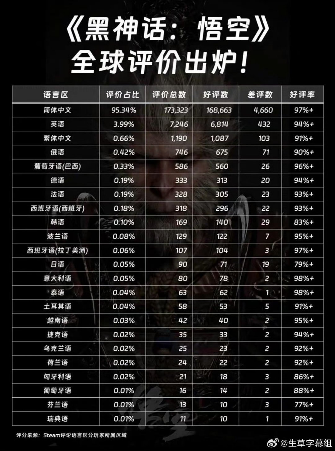 青岛汉德焊自动化 第929页