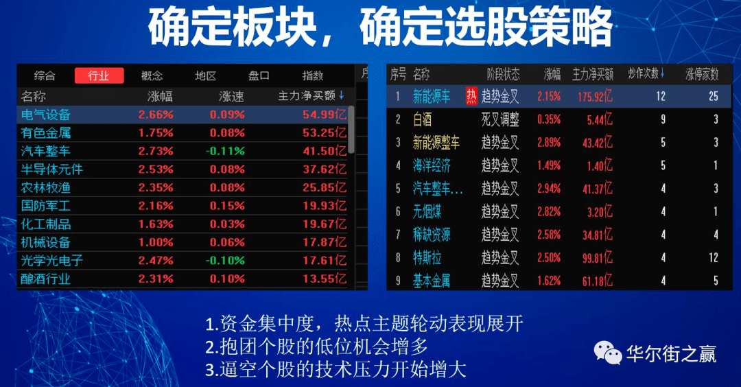 澳门最精准正最精准龙门蚕,综合风险指数 评判标准_炉石传说EHY85.06.92