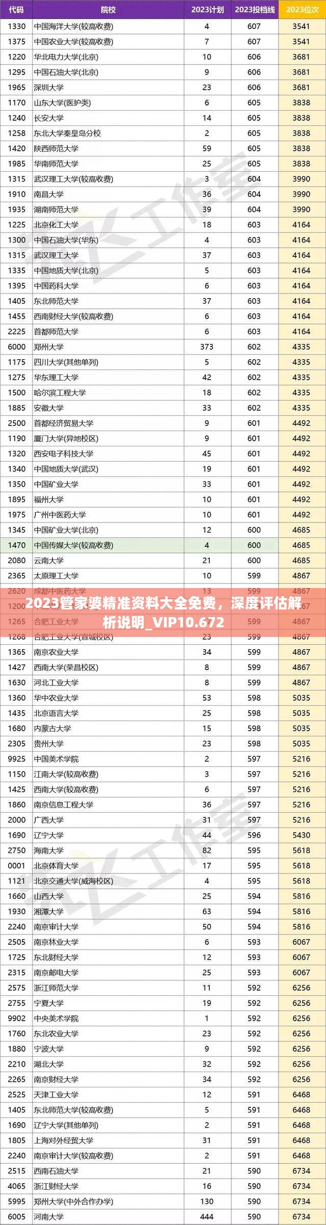 2024管家婆第83期资料揭秘：计算机科技领域之UQX425.87中部秘籍