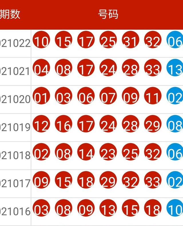 新澳天天开奖免费资料,综合评判样_1.73.68快乐8