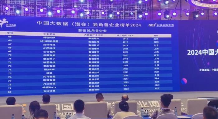 2024澳门天天好彩汇总盘点：资金与人力概览_GIB275.58