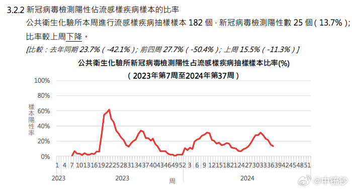 2024澳门天天彩预测精准，安全评估策略配送版ZEV267.74详解