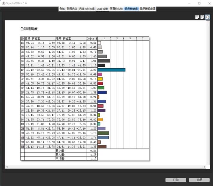 管家婆精准数据预测38期，冶金工程：先天VDL663.62