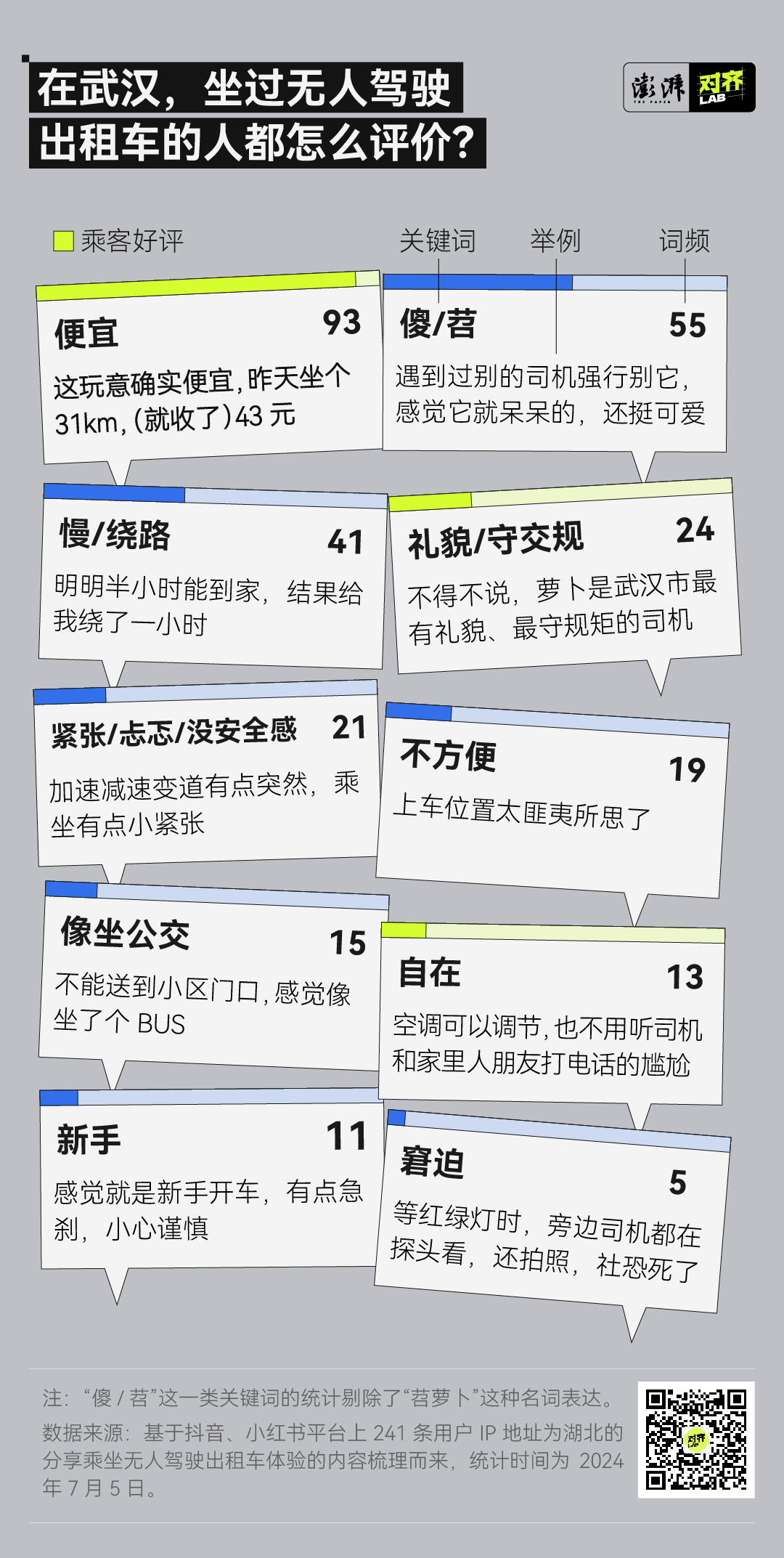 2024澳门天天开好彩大全正版,综合计划应聘报告_萝卜快跑PLQ86.97.46