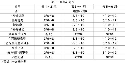 第3788页