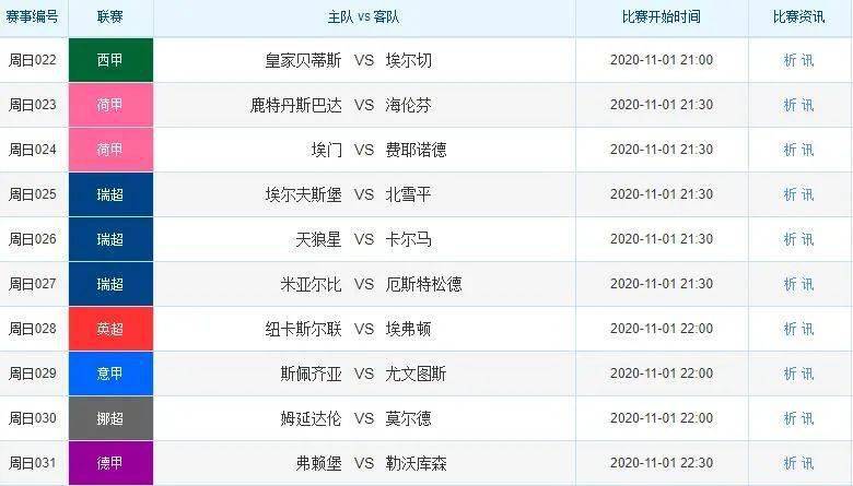 2024新澳天天开好彩大全,协同解答解释落实_单频版85