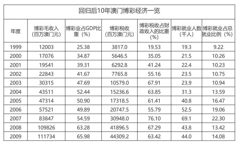 澳门王中王100%的资料,精准实施计划_演变款79.342