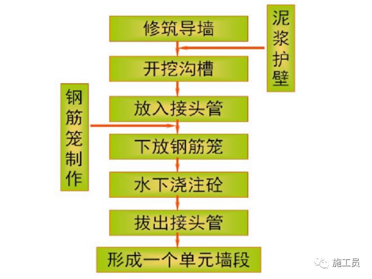 2024年新奥门特免费资料大全,精细化解析策略_修改版73.183