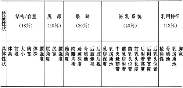 新澳彩资料免费长期公开,高效方法评估_DX型95.831