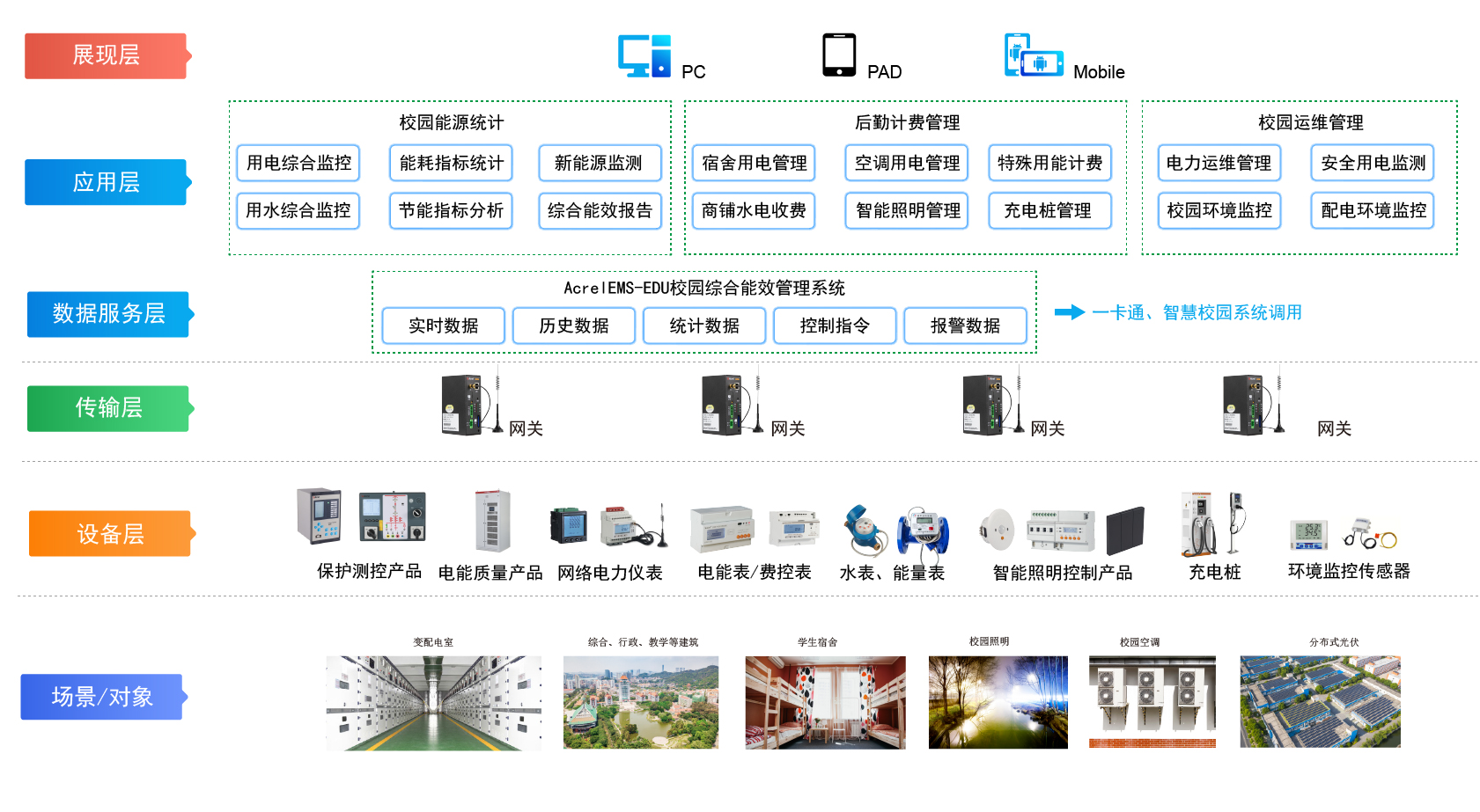 7777788888精准新传,资源配置解答落实_交互款8.55