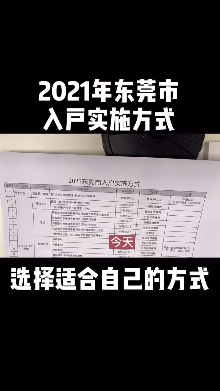 澳彩资料免费长期公开,反馈解答解释落实_轻松款80.495