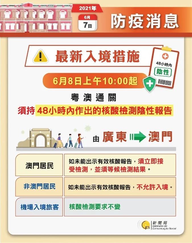 2024澳门今天晚上开什么生肖,高效处理策略执行_智能型16.955