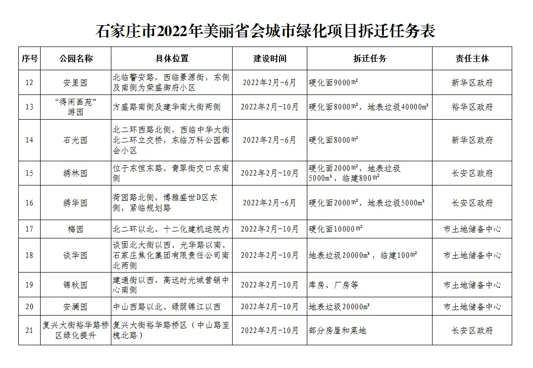24年新澳彩资料免费长期公开,深入执行方案数据_复原版8.638