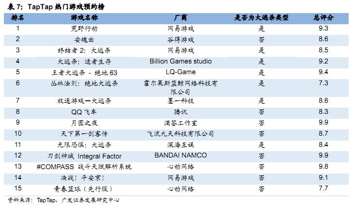 第3777页