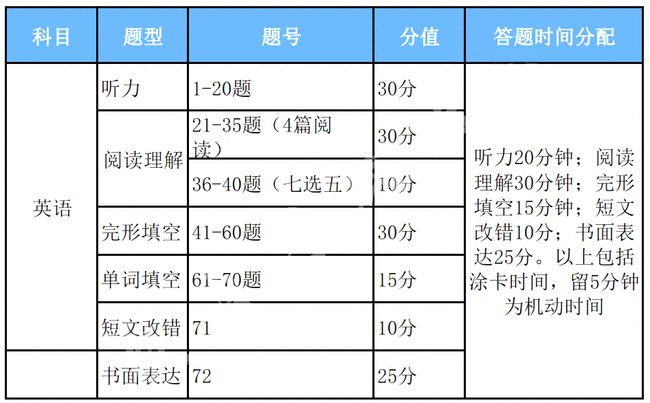 澳特一码一肖一特,内容解释解答落实_机动型21.564