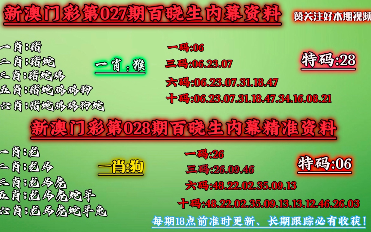 澳门今晚必中一肖一码90—20,目标解析解答解释方法_精锐款63.901