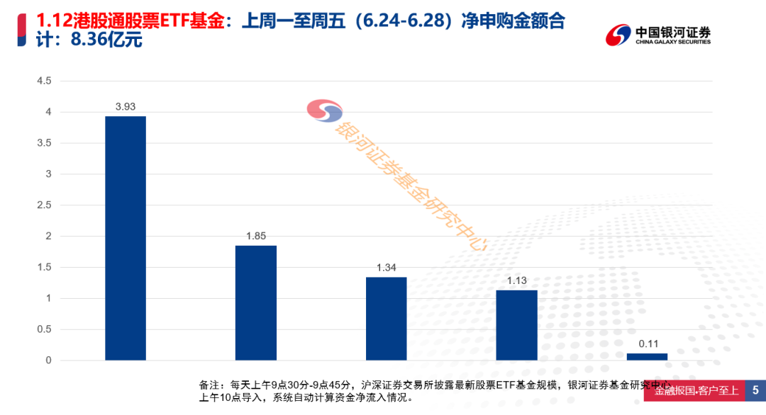 2024香港正版资料免费看,数据解读说明_资源版35.104