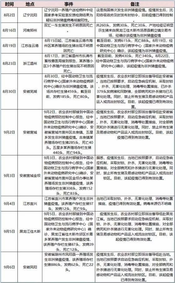 24年新澳彩资料免费长期公开,指导性解答落实途径_soft71.936