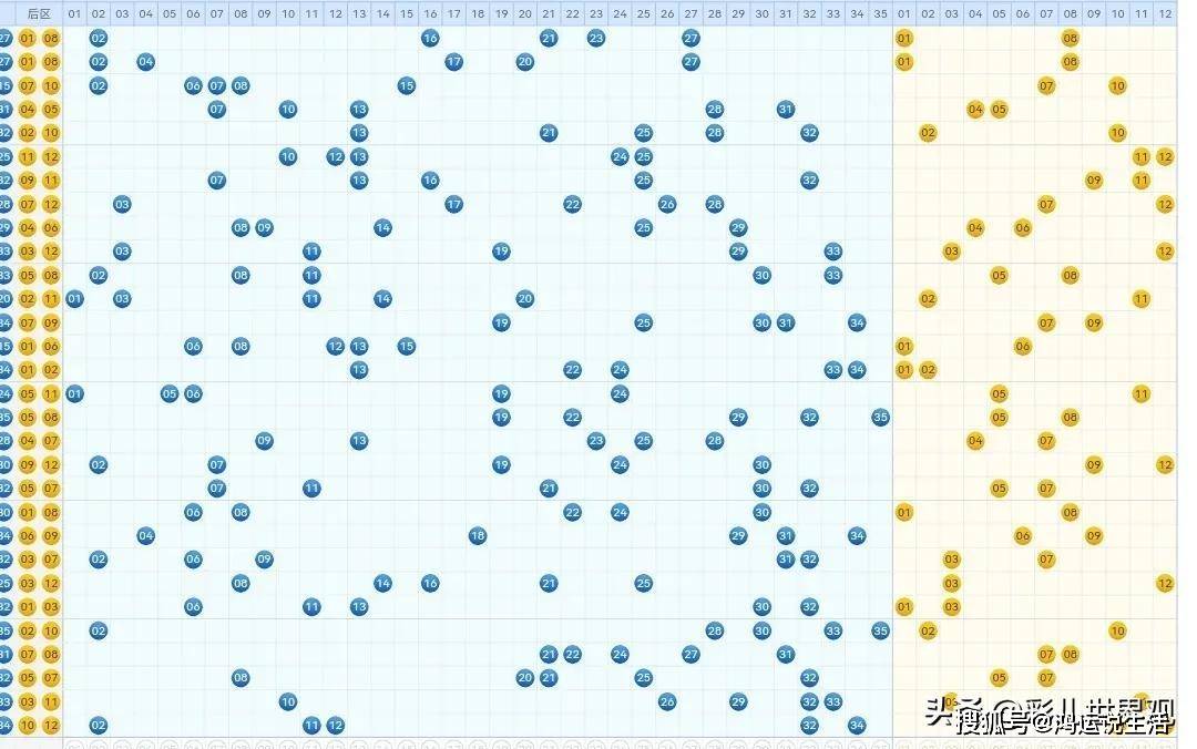 新澳天天开奖资料大全,科技成语分析落实_优惠集33.182