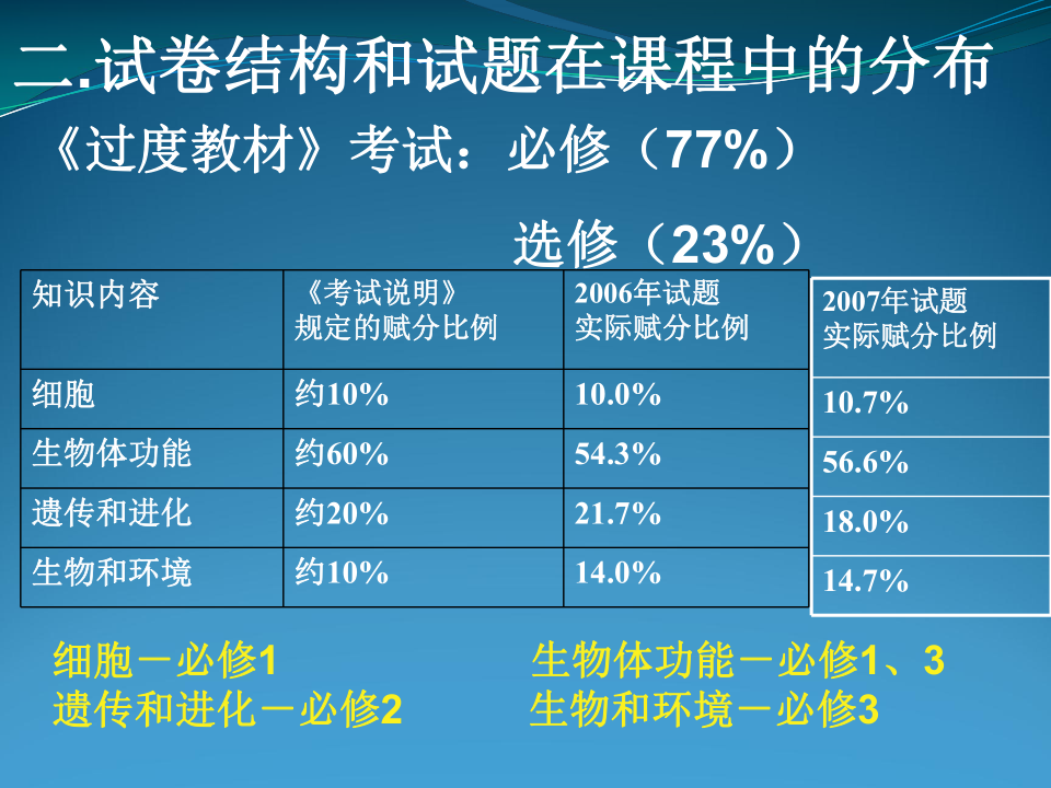 管家婆一码中一肖2024,全面设计执行策略_特性版26.268