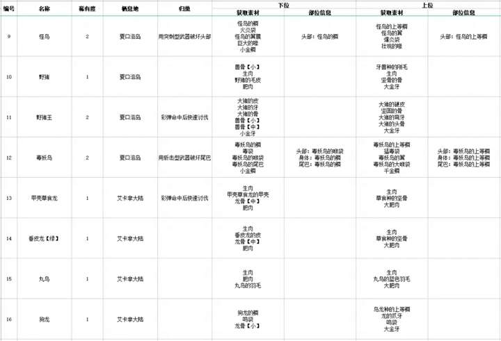 新奥彩资料免费全公开,稳定性策略解析_便捷款80.259