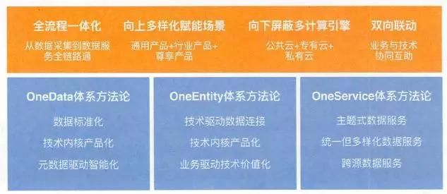 新澳内部资料精准大全,尖锐解答解释落实_快速版14.551