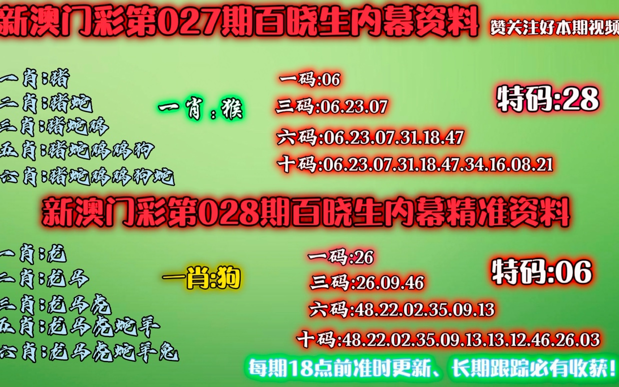 澳门今晚必中一肖一码今晚澳门,未来规划解析说明_防御集88.708