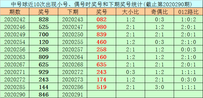 最准一码一肖100%精准965,综合解答解释现象_游戏制98.928