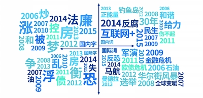 网络语最新潮流，数字时代的语言变迁与魅力