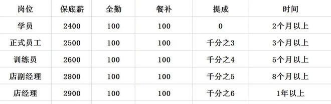 瓮安最新招聘信息，职场与友情的交织温暖故事