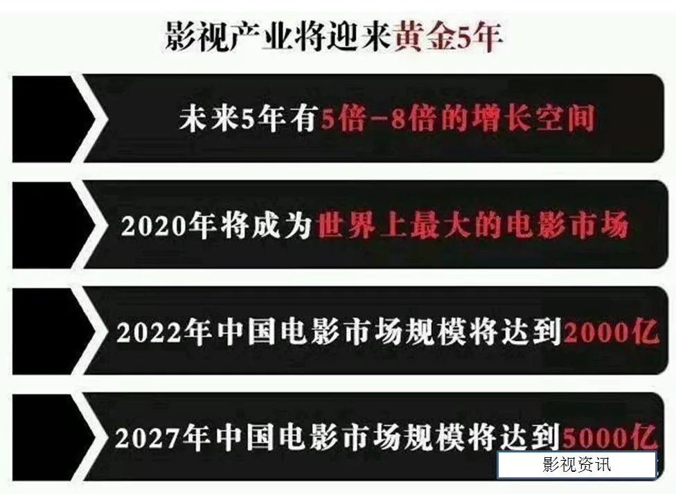 第3750页
