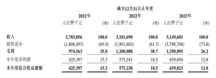 新奥免费料全年公开，系统解答解释定义_W5.31.51