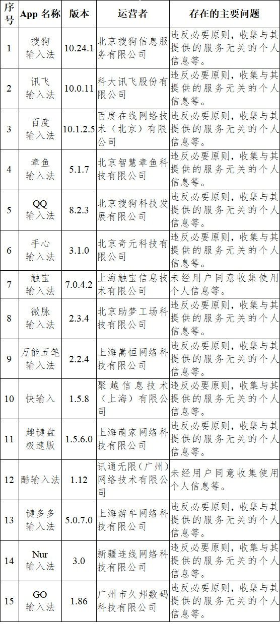 香港正版全年资料大全速递，即时执行_HTS68.725知识库