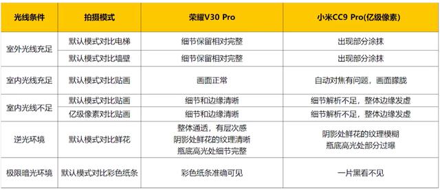 香港晚六会彩开奖结果2024年,实证解答解释落实_旗舰版17.249
