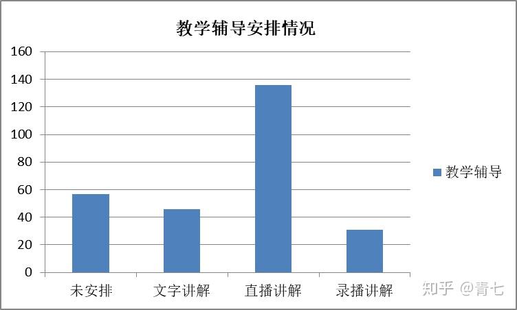 澳门开奖数据解读：AOZ68.731教育版解析