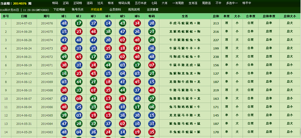 香港精准马会免费资料，IDT68.382仿真方案高级体验