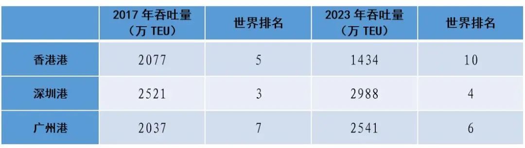 香港二四六天天开奖大全，最新规则解读_自由版TPZ303.08