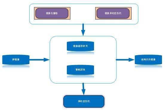 精准一组三中三不改料,系统解答解释落实_kit23.677
