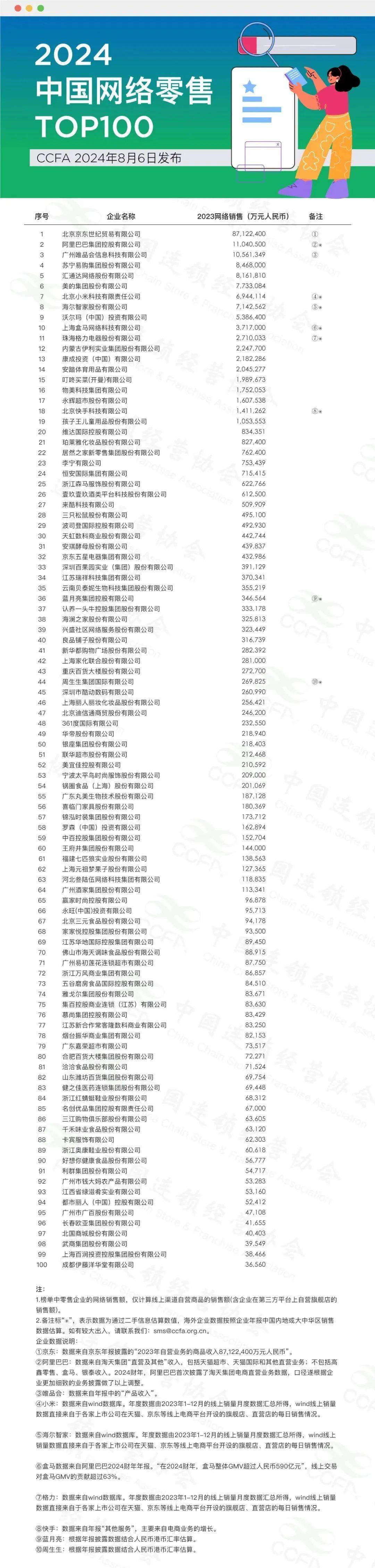 澳门王中王100%的资料2024，经济性方案解析_尊享版67.74.96