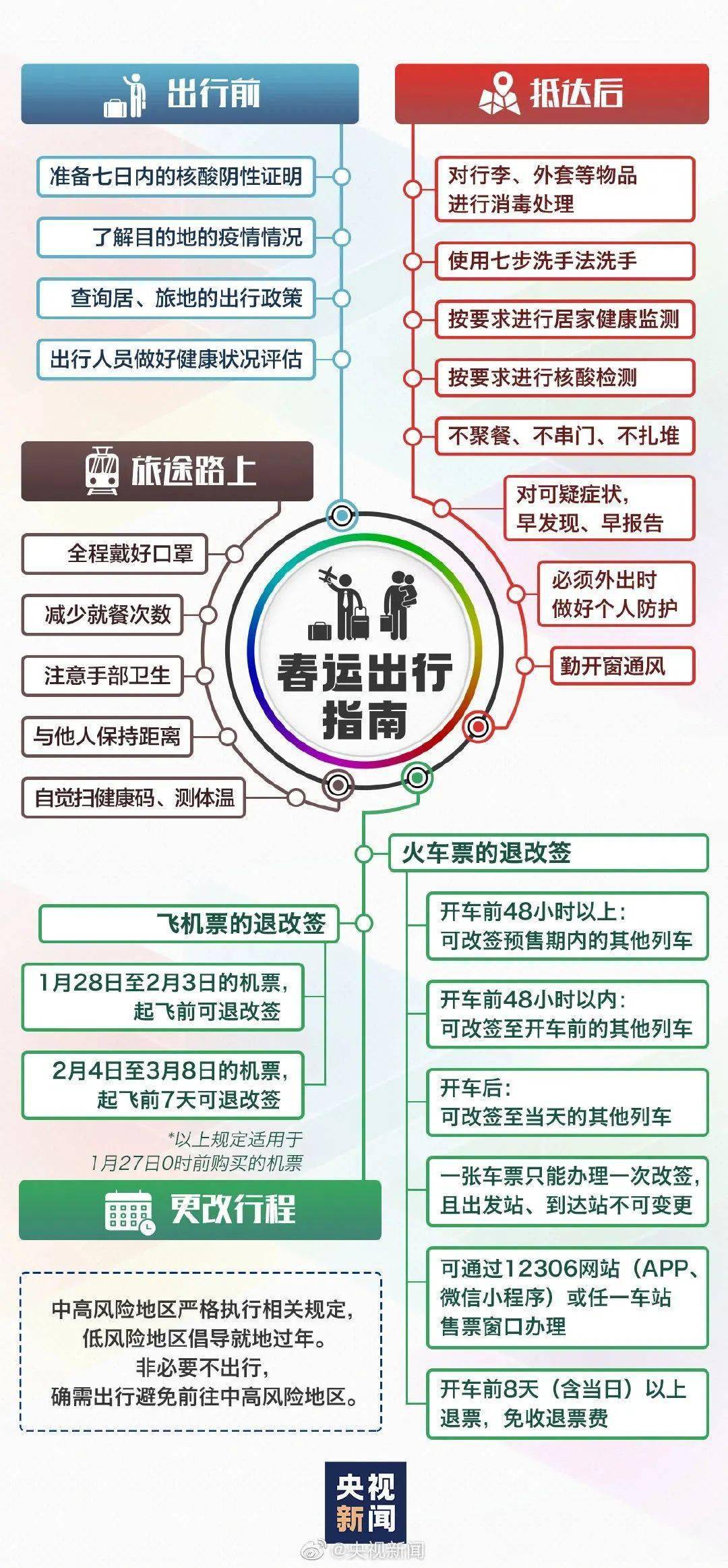 第3739页