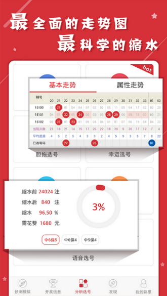 蓝月亮精选免费资料大全新闻，深度数据应用策略_pack55.16.18