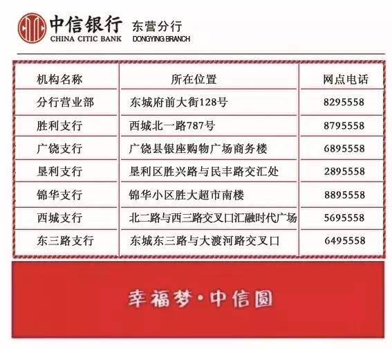 农行最新贷款利率，你的理财好伙伴！