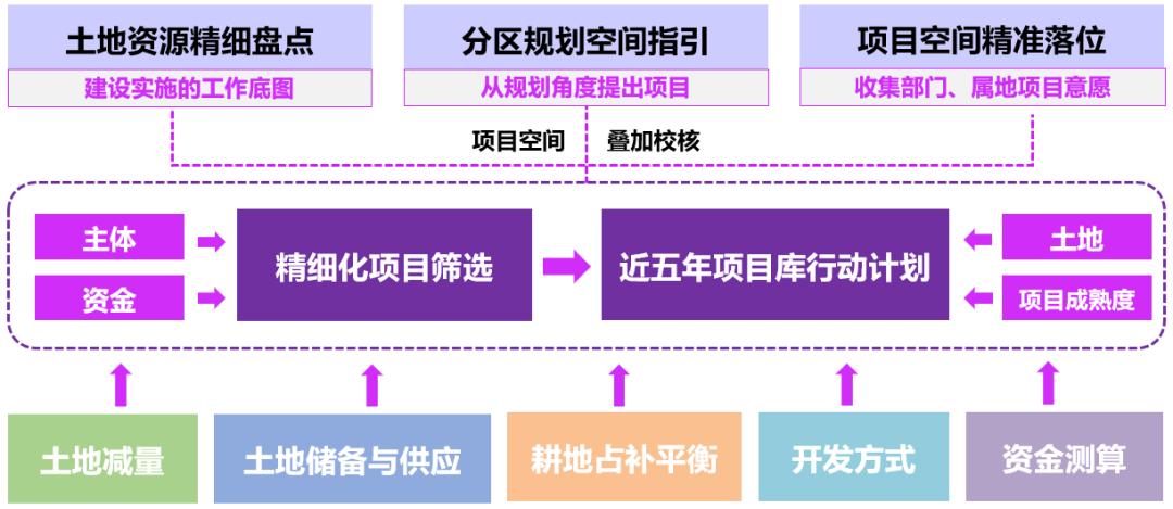 青岛汉德焊自动化 第913页
