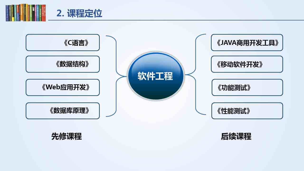 新澳准资料免费提供,软件工程_凝丹QWM654.97