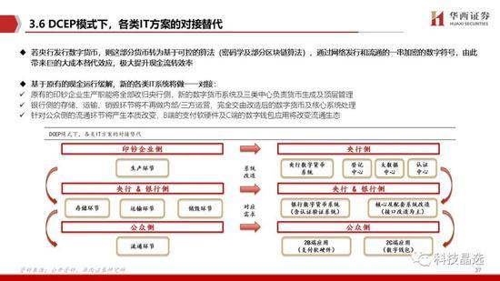 香港免费公开资料大全，数据支持设计解析_娱乐版96.30.19