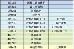 第3733页