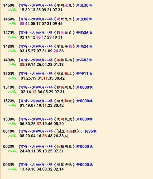 澳门四肖八码凤凰网,整体解答解释落实_Kindle99.082