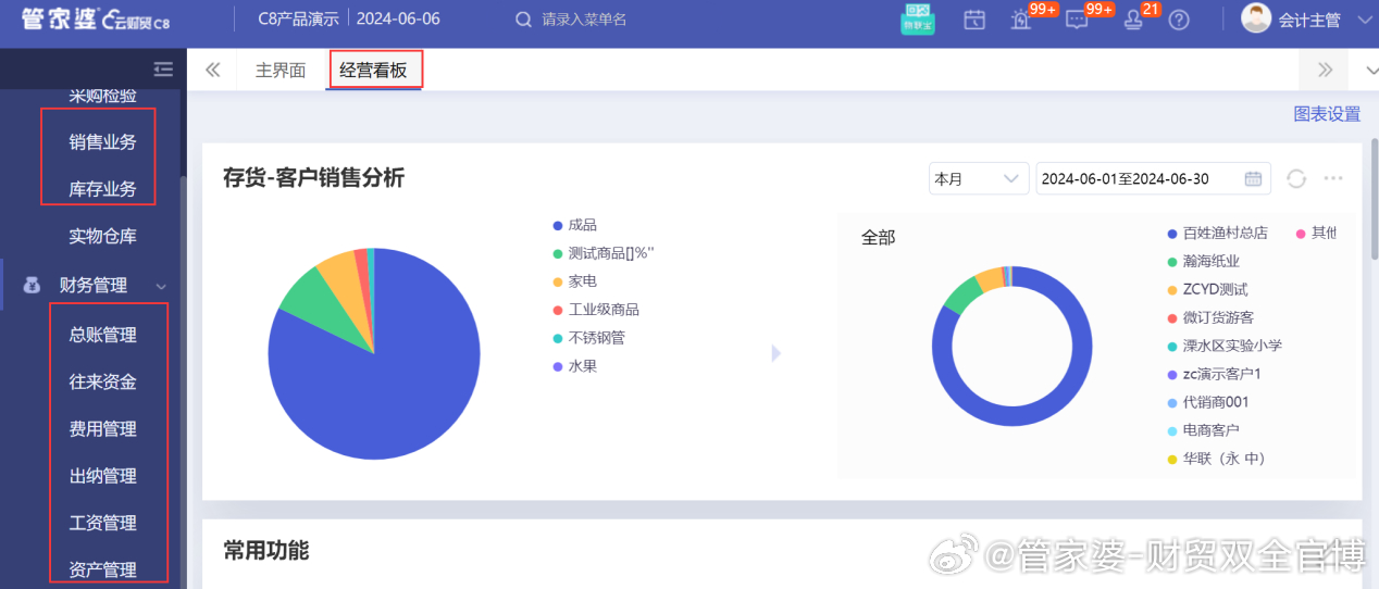 管家婆精准一肖一特，数据管控策略图解版_BYS68.611